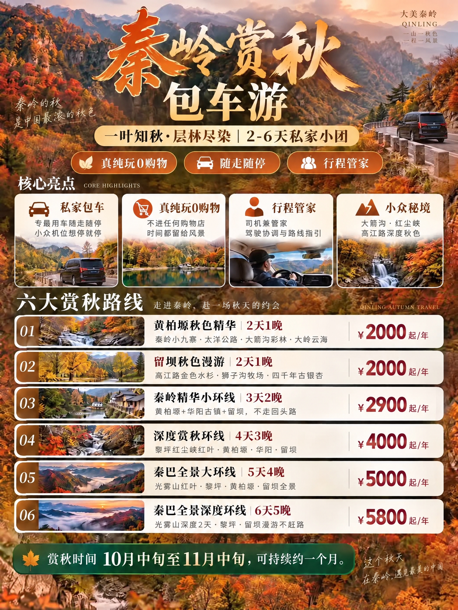 基于参考海报，将右上角公路上的别克GL8商务车调整为车头朝向山… - 图片创意预览