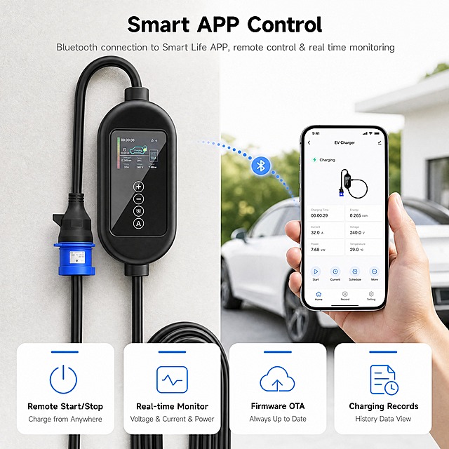 [详情图1] Smart APP Control智能APP控制页，产品外观严格与输入图完全一致：长椭圆胶囊形黑色控制盒、彩屏显示彩色数据、4个圆形白色图标按键(+/−/时钟/A)竖向排列、蓝色插头为蓝黑分体(下半蓝色+上半黑色带凸起卡扣+白色标签)、黑色Type2充电枪头简洁造型带防尘盖挂绳、黑色线缆U型弯曲排列。
[商品] 使用【图1】真实产品图；严格保留所有外观特征，不得改变控制盒形状、按键数量和排列、插头造型、枪头造型、线缆形状。
[画面] 目标：展示Smart Life APP智能控制功能。构图：左侧长椭圆控制盒壁挂特写占画面38%，浅灰白色墙面，控制盒垂直壁挂，屏幕亮显充电数据；右侧手持智能手机展示APP充电界面，浅蓝色蓝牙光点弧线连接控制盒与手机，背景为模糊的白色电动汽车+户外绿植浅景；底部4个圆角白底卡片横向排列，每个卡片顶部蓝色短横线+蓝色细线图标+英文标题+灰色小字说明。整体明亮通透，纯白为主，蓝色仅作图标和点缀。
[视觉] 风格=速卖通简约纯白摄影风；背景=纯白+浅灰墙面+远景虚化；主色=蓝色(#4A90E2)仅用于图标和小线条；标题色=纯黑色粗体；正文色=中灰色；组件=圆角白底卡片、顶部蓝色短横线、蓝色细线图标、柔和投影；光影=自然光+柔和侧光，产品真实融入场景。
[文字] 顶部英文主标题「Smart APP Control」粗黑大字；英文副标题「Bluetooth connection to Smart Life APP, remote control & real time monitoring」灰色小字；底部4个卡片英文：「Remote Start/Stop」Charge from Anywhere、「Real-time Monitor」Voltage & Current & Power、「Firmware OTA」Always Up to Date、「Charging Records」History Data View。全部英文横排，无中文。
[规格] 比例1:1方图，4K分辨率，负向提示：中文、深色背景、大面积蓝色、控制盒形状变方、按键数量不对、插头全蓝色、枪头造型不对、变形、错字、模糊、水印。