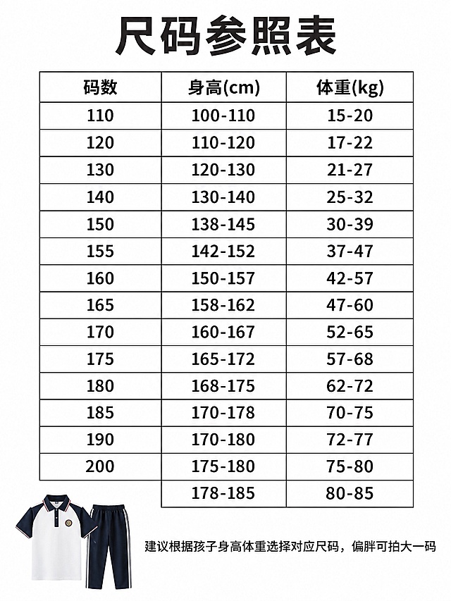 [第8屏] 尺码信息页-儿童校服套装尺码参照表。本屏使用【图5】用户提供的尺码表，保留完整表格内容。
[标题版式]：顶部居中主标题，尺码表居中放置，标题加粗深色，表格边框简洁。
[氛围/风格]：清晰信息页，干净浅白底，表格文字清晰易读，实用直观。
[元素布局]：顶部主标题，中间完整放置用户提供的尺码/号型参照表，保留原有码数、身高、体重数据不变，底部加一句选码建议文案，表格文字清晰可辨认，商品小图放在左下角展示。
[光影质感]：均匀柔和光，表格文字清晰无遮挡，每个单元格内容清楚。
[配色色系]：全局底色 #FFFFFF，表格边框深灰，表头深色背景白字，内容黑字白底，保持用户表格原有配色风格。
[视角构图]：从上到下排版，表格居中，信息层级清晰。
[文字版式]：顶部主标题「尺码参照表」，表格保留原有内容，底部小字选码建议「建议根据孩子身高体重选择对应尺码，偏胖可拍大一码」，文字清晰，不遮挡表格内容。
[比例分辨率]：3:4 竖版比例，4K分辨率，文字清晰可辨，高清画质。
[负向提示词]：表格文字错乱，数据缺失，排版歪斜，文字模糊，水印