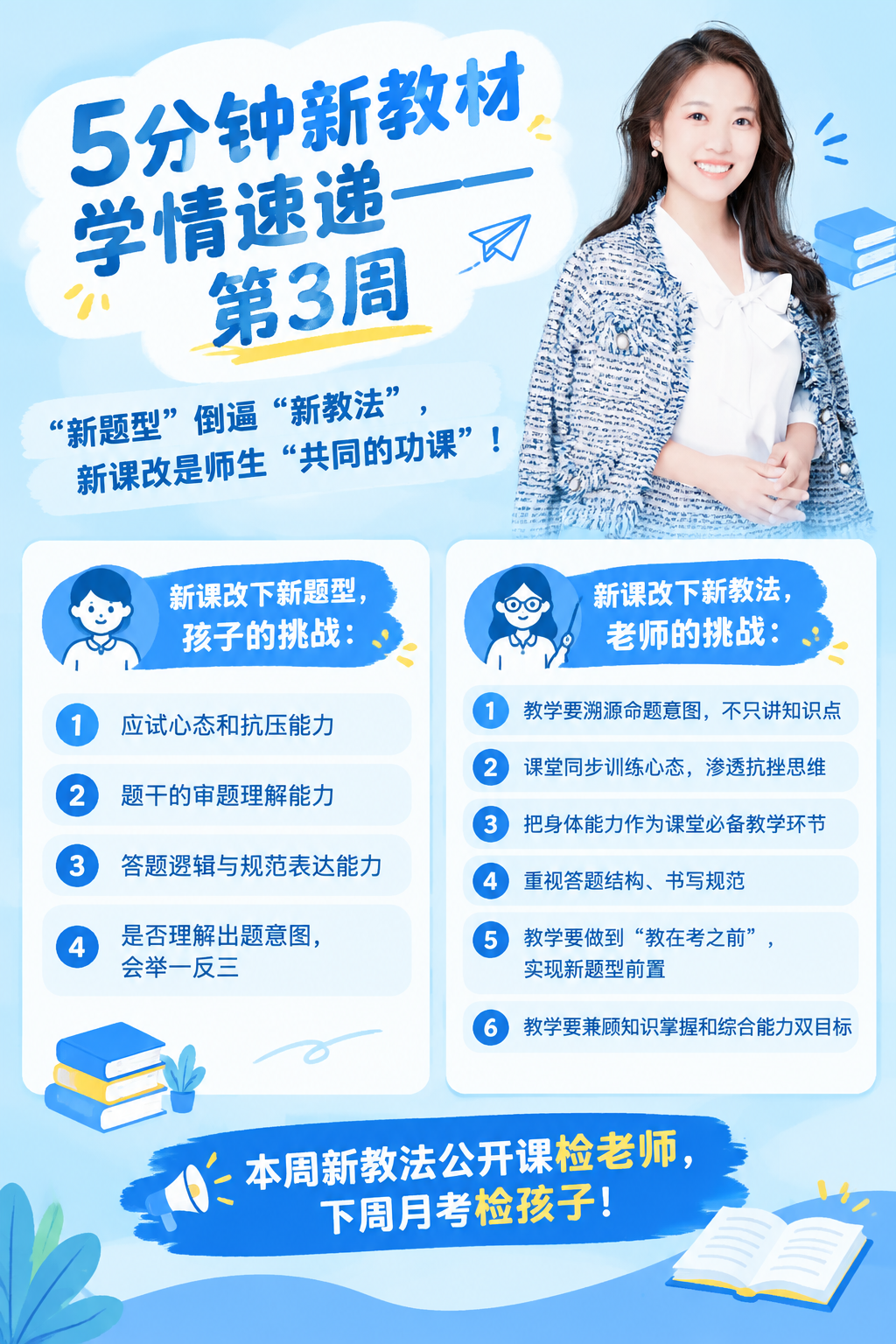 清新蓝色教育风格的知识科普海报，竖版构图，整体色调为清新柔和的… - 图片创意预览