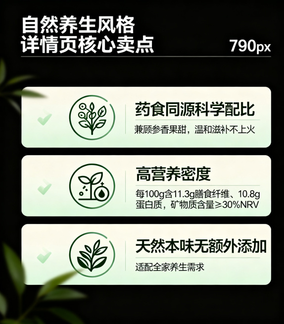电商详情页核心卖点模块，重点呈现三个核心卖点：1.药食同源科学配比，兼顾参香果甜，温和滋补不上火；2.高营养密度，每100g含11.3g膳食纤维、10.8g蛋白质，矿物质含量≥30%NRV；3.天然本预览效果
