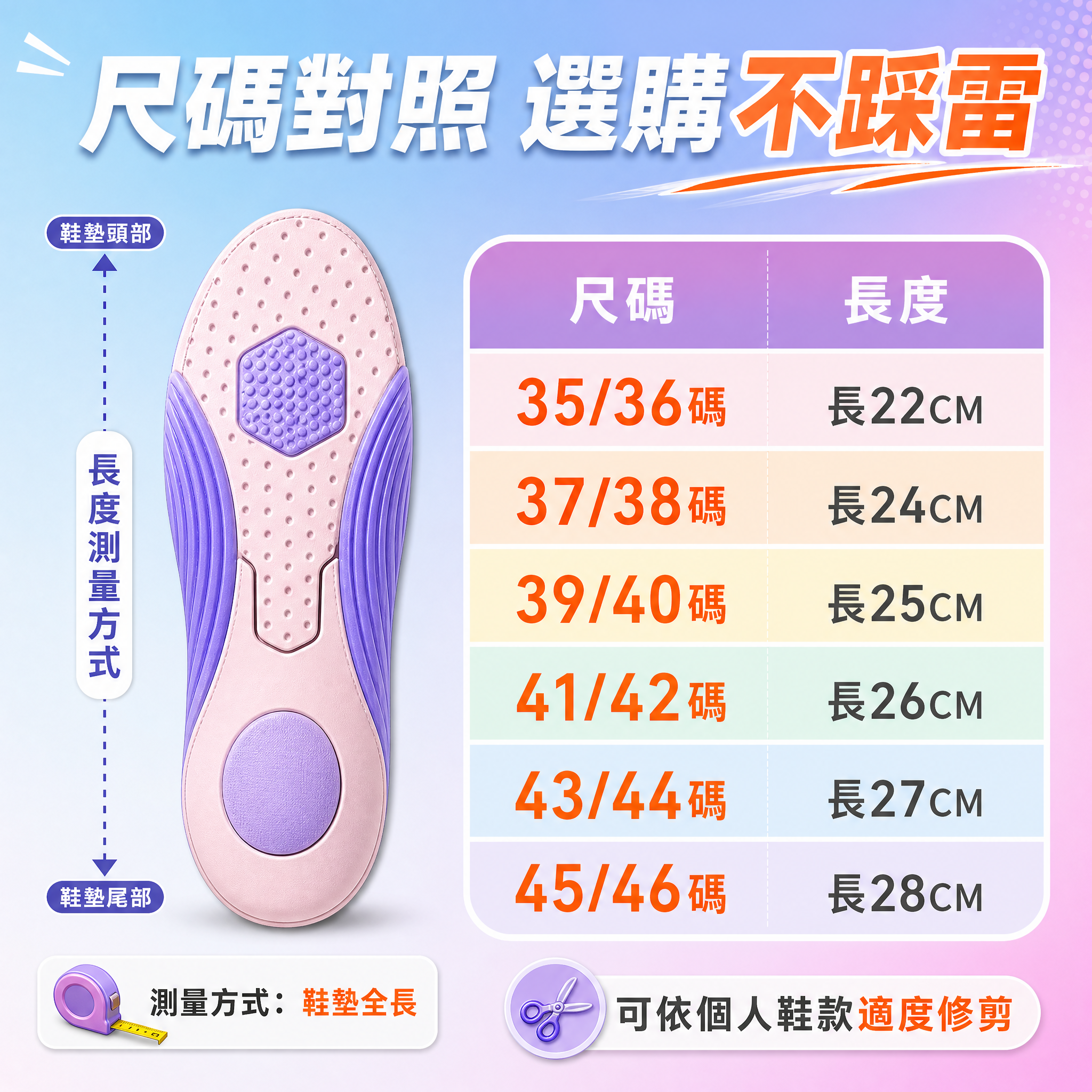 [主圖5-尺碼圖] 主題：產品尺碼對照表，清晰標示各尺碼對應長… - 图片创意预览