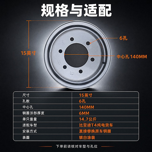 [主图-6] 15寸6孔加厚满焊钢圈，规格与适配参数图，唯一任务=讲清尺寸、孔位与适配车型。
[统一基调] 工业硬核金属质感、淘宝专业品质感；背景主色=石墨灰渐变 #33393F 到 #1A1E22，主体后方加冷白金属光晕；纯白底极简陈列仅用于主图1；标题字=粗黑体无衬线，白底用近黑 #1A1A1A、深底用纯白 #FFFFFF；辅助字=浅灰 #C7CDD3；强调色=亮橙 #FF6A00，仅用于卖点胶囊、图标、引线与数据数字；卡片=半透明深灰圆角信息卡配细冷白描边；光源方向统一为左上硬光，勾亮金属边缘并保留底部接触阴影。
[画面] 上下构图：上部为钢圈正面正视图，居中略偏上占画面 40%，六个安装孔与中心大孔清晰可辨，与输入图完全一致；外侧用细橙色尺寸线标注直径并写「15英寸」，孔圈旁用细橙色引线标注并写「6孔」，中心大孔旁用细橙色尺寸线标注并写「中心孔140MM」；下部为极细冷白线框参数表，左列项目名、右列参数值，行高均匀、文字对齐，表格与产品之间留出透气间距；本张版式以前面各图明显区分的纯标注加表格构成，不加放大窗、不加数据卡。
[光影质感] 左上硬光勾亮金属边缘，喷涂面保留细粒径，底部有接触阴影。
[配色] 石墨灰渐变底 + 纯白标题 + 亮橙尺寸线与标注。
[文字版式] 主标题「规格与适配」；参数表内容为「尺寸 15英寸」「孔数 6孔」「中心孔 140MM」「钢圈顶部厚度 6MM」「单只重量 14.7公斤」「适配车型 比亚迪T4纯电货车」「安装方式 直接替换原车钢圈」「表面 银白涂装」；底部小字「下单前请核对车型与孔位」；全部横排，尺寸线不挤压主体。
[输出要求] 1:1 方形 2048×2048，2K；产品结构与输入图完全一致，参数文字清晰；负向：变形、错字、模糊、杂乱、水印、平台 Logo、二维码、虚构参数、悬浮。