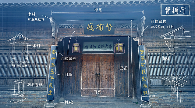 在原图基础上制作督捕厅信息图，叠加蓝图风格的技术注释和图表，在角落手绘框内标注标题“督捕厅”，添加白色粉笔风格草图展示关键结构数据、重要尺寸和材料（均使用中文，不标出具体数字），保持原图原有色调不变，不修改原图整体内容
