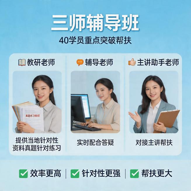 三师辅导班宣传图，标题为“三师辅导班”，副标题标注“40学员重点突破帮扶”，展示三位老师分别为教研老师、辅导老师、主讲辅助老师，教研老师：提供当地针对性资料真题针对练习，辅导老师：实时配合答疑，主讲助预览效果