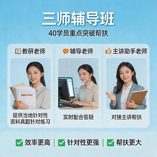 三师辅导班宣传图，标题为“三师辅导班”，副标题标注“40学员重点突破帮扶”，展示三位老师分别为教研老师、辅导老师、主讲辅助老师，教研老师：提供当地针对性资料真题针对练习，辅导老师：实时配合答疑，主讲助手老师：对接主讲帮扶，标注文字“效率更高、针对性更强、帮扶更大”，整体设计专业清晰，适合教育培训宣传，色调明快专业