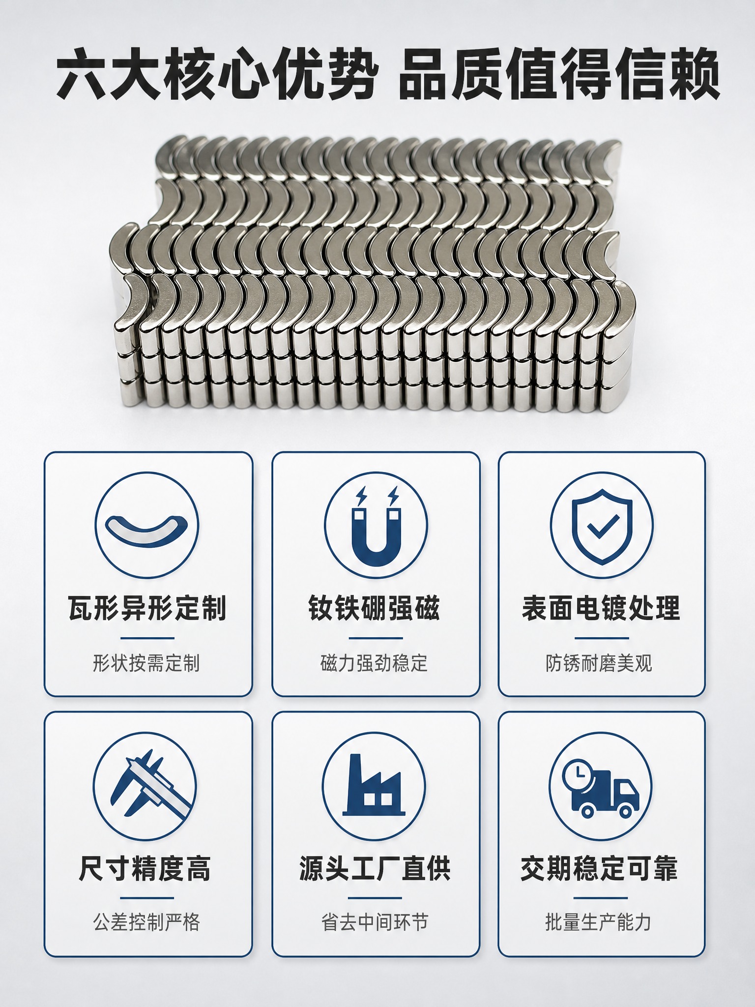 [详情页-2] 异形瓦形钕铁硼磁铁 核心卖点总览，定制链接详情… - 图片创意预览