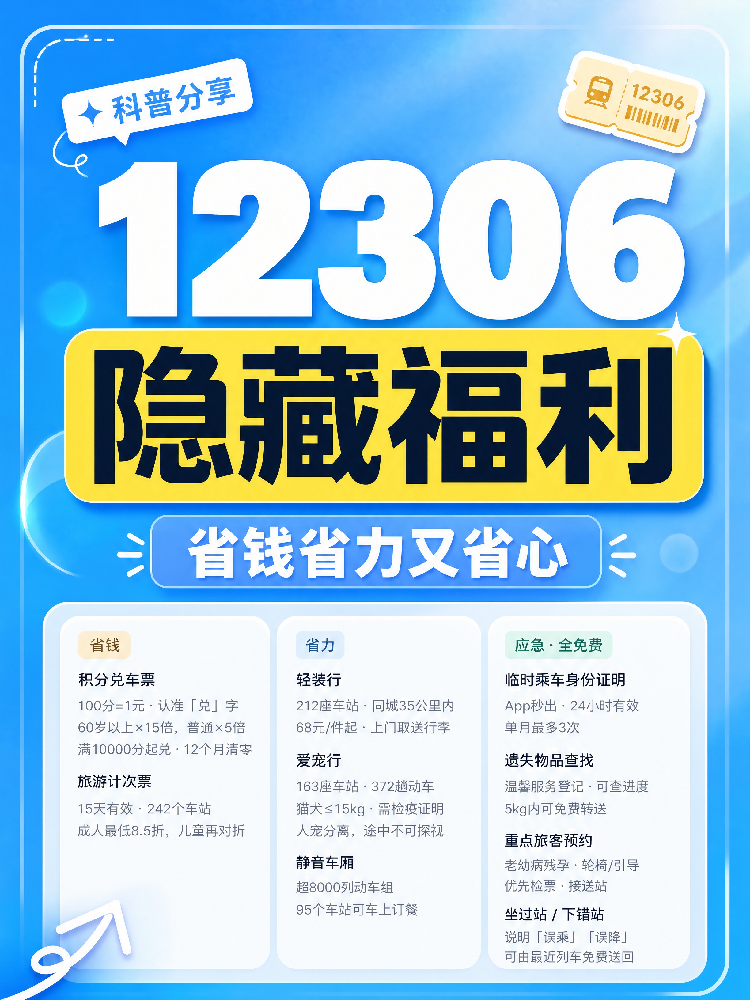 小红书笔记大字封面，配图大字，ins清新科普风，版式精美，小红… - 图片创意预览