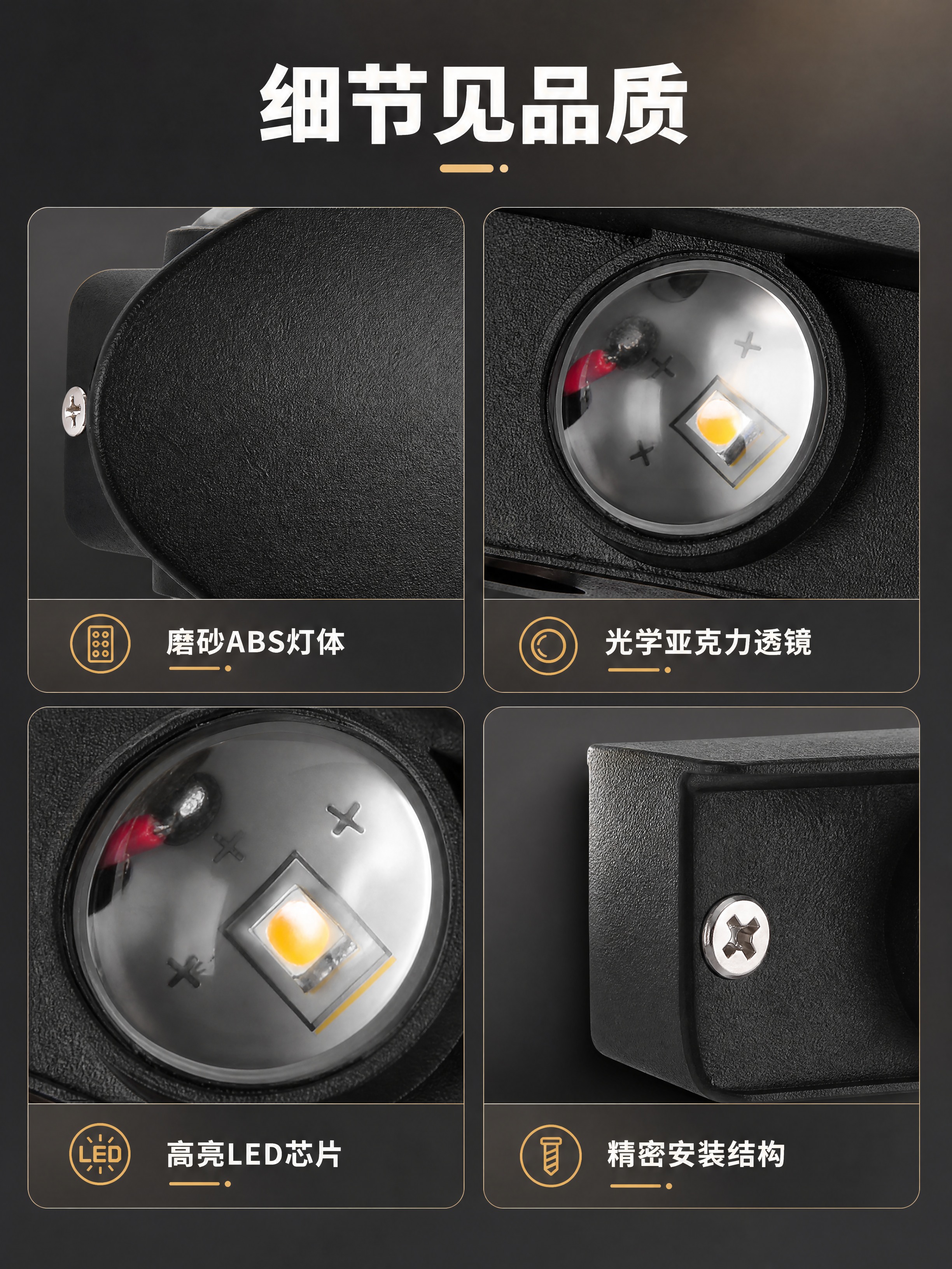 [商品] 使用【图5】壁灯细节图；保留黑色磨砂灯体、LED芯片… - 图片创意预览