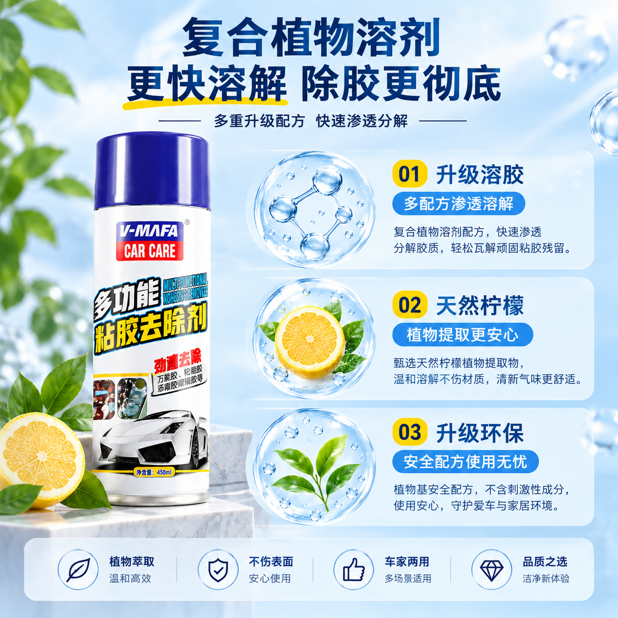 [主图-2] 核心功效证明，展示复合植物溶剂的去胶原理与三大升… - 图片创意预览