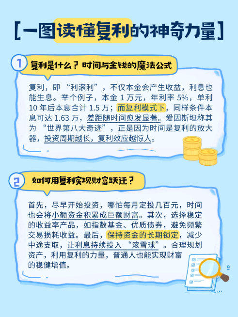 国债知识期货保险金融投资理财知识投资科普小红书配图预览效果