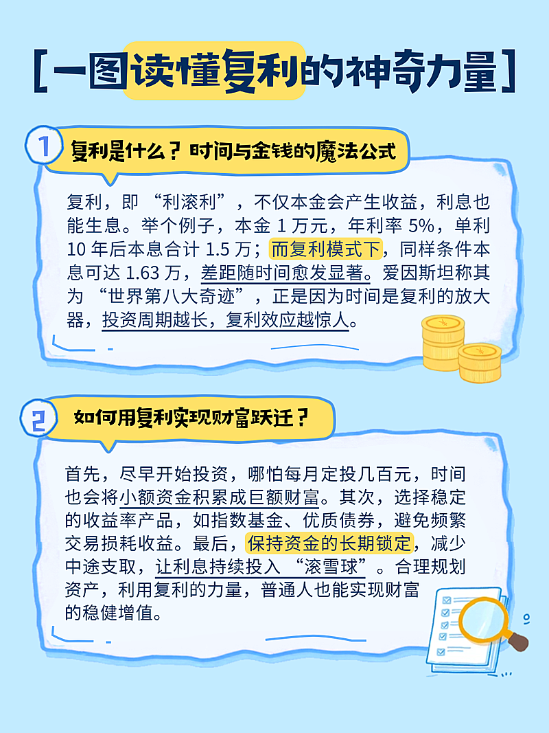 国债知识期货保险金融投资理财知识投资科普小红书配图