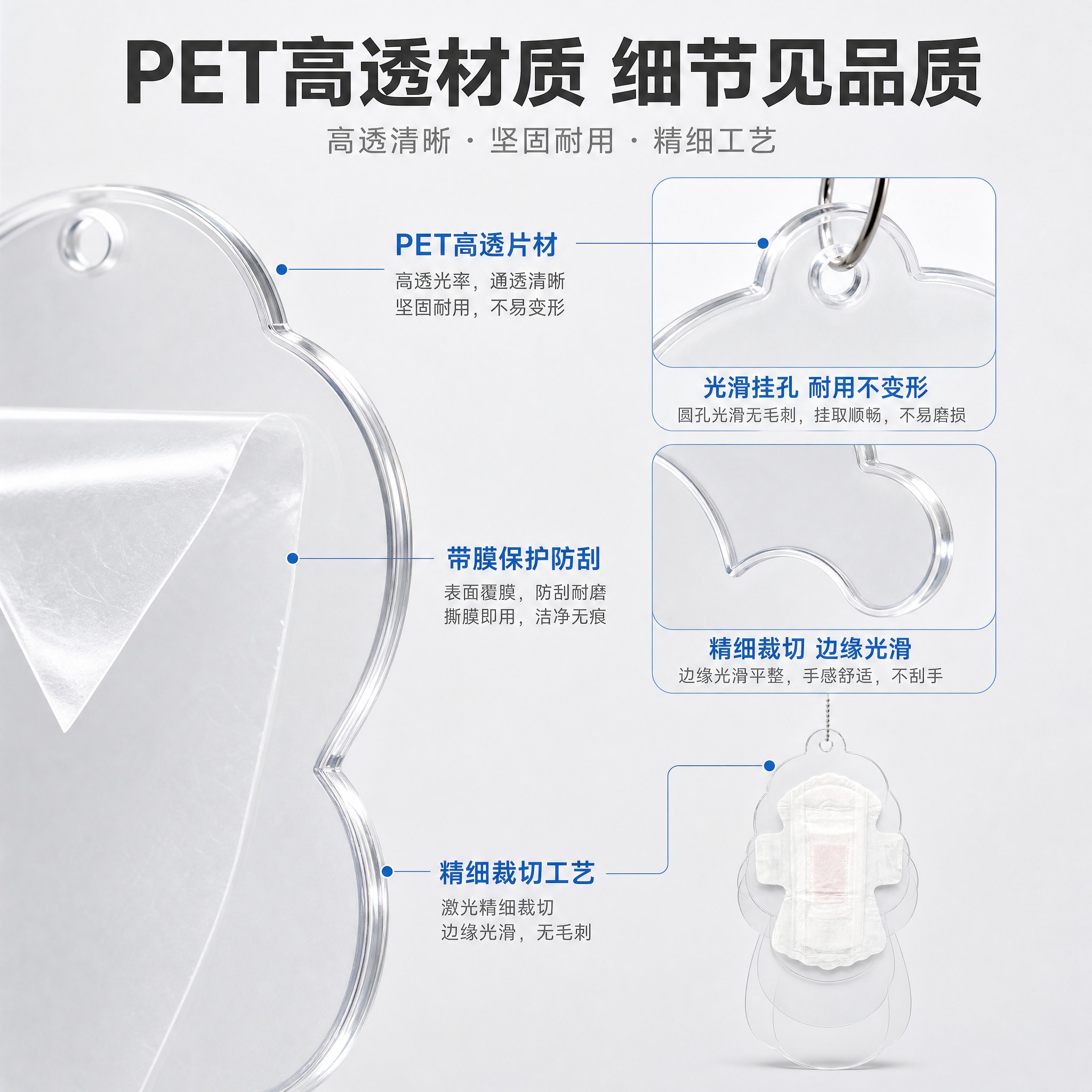 [主图-3] 材质细节与品质证明，突出PET透明片材质、带膜保… - 图片创意预览