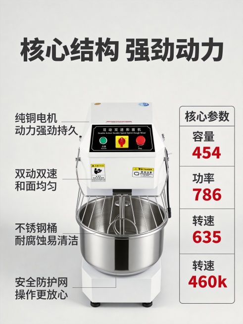 [主图-2] 双动双速和面机核心性能参数展示图。
[氛围风格] 专业技术风，清晰直观突出产品优势
[画质] 商业摄影质感、光线柔和通透、产品清晰真实、画面干净高级
[元素] 保持双动双速和面机产品外观预览效果