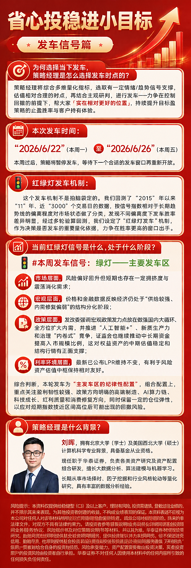 彻底替换策略经理区域的头像：移除原有头像，将用户新上传的这张刘晖的正装照片放置到原头像位置，适配尺寸和背景，保持自然融合。删除底部风险揭示左侧的盾牌图标，保留原海报全部文案、红色配色、排版结构和长图尺寸不变，确保所有文字准确清晰。