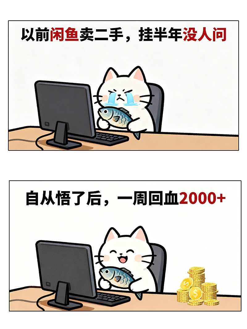 咸鱼经营小红书卡通漫画封面