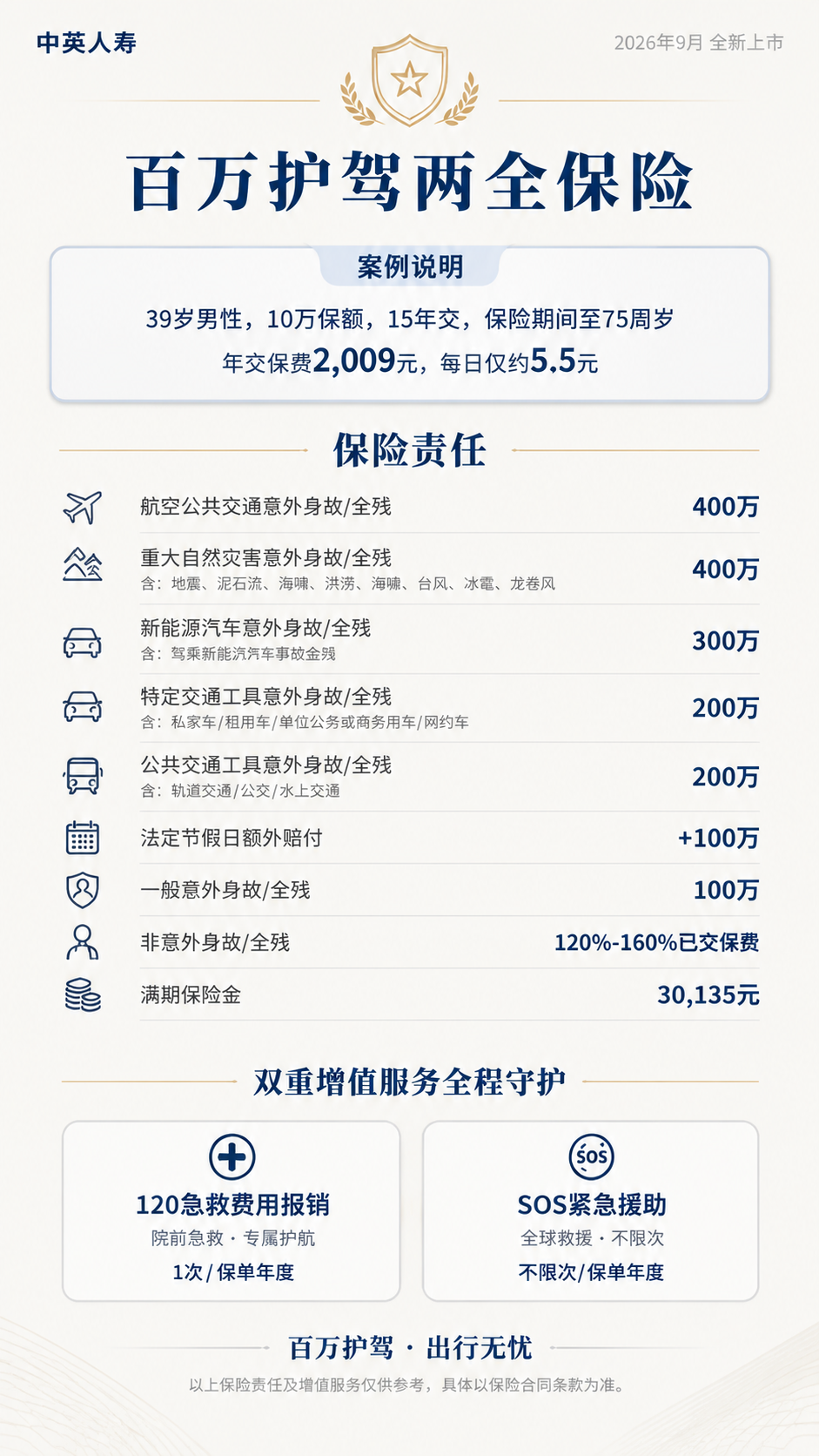 在保留原有全部文案信息和内容结构的基础上，重新设计为素雅简约风… - 图片创意预览