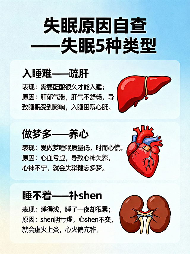 去除右下角水印
