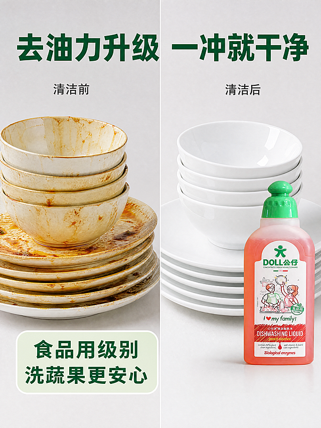 [主图-2] 公仔洗洁精核心去油功效展示主图。氛围风格为清晰对比实用风，真实可信。画质要求商业摄影质感、光线均匀清晰、产品真实细节保留、画面干净通透。元素：左右分栏构图，左半部分展示沾了油污的碗碟，右半部分展示用本品洗后光洁如新的碗碟；公仔洗洁精产品放置在右半部分干净碗碟旁，保持产品外观与输入产品图绝对一致，精细化处理，杜绝变形色差；画面主体干净无多余杂物。光影：均匀棚拍柔光，左右光照一致，清晰展示清洁前后对比效果。配色：整体清爽干净，浅灰色背景突出产品和对比效果。视角构图：平视拍摄，左右对比构图，主体突出信息清晰。文字版式：顶部大标题展示 "去油力升级 一冲就干净"，粗体深绿色大字号；左侧标题 "清洁前" 右侧标题 "清洁后"，小字号深色标注，对比清晰；左下角核心卖点文字 "食品用级别 洗蔬果更安心"，绿色文字浅色底突出。比例分辨率：3:4 比例，文字清晰可辨，超高清。负向提示词：变形，水印，文字错乱，产品图模糊，背景杂乱