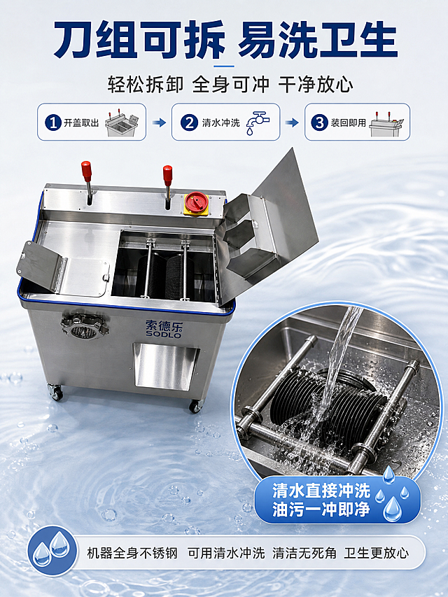 [第5张 易拆易清洗]
[商品] 使用【图7】【图8】索德乐商用绞切一体机；保留全不锈钢机身、顶部进料口翻盖、内部刀组、蓝色包边、红色手柄、索德乐SODLO品牌Logo；机器放置在地面上。
[画面] 页面目标：展示刀组可轻松拆卸、易清洗、干净卫生。构图：上半部分产品+拆卸刀组动作示意，下半部分清洗场景图。产品位于画面上半部分，占比约45%，俯视偏前角度，翻盖打开刀组外露，放置在地面上。右下角圆形放大图展示刀组在水池中被水冲洗的场景，水流清晰可见。
[视觉] 套系策略：风格=工业专业风商业摄影；标题字=粗黑无衬线粗体；正文字=简洁无衬线体；主色=深蓝+银灰；背景延展=浅灰到浅蓝渐变、带水波纹元素；强调色=正红色+水蓝色，用于水滴和清洁标签；标题色=深蓝色；正文色=深灰色；组件=圆形清洗场景放大图、水滴图标、步骤说明卡；光影=明亮干净的光线，水流和不锈钢表面有高光反光。
[文字] 顶部主标题：刀组可拆 易洗卫生；副标题：轻松拆卸 全身可冲 干净放心。三个步骤横排：1.开盖取出 2.清水冲洗 3.装回即用，每个步骤配小图标。右下角圆形放大图标注：清水直接冲洗 油污一冲即净。底部说明：机器全身不锈钢 可用清水冲洗 清洁无死角 卫生更放心。
[规格] 图片比例3:4竖版，2K，避免变形、错字、文字过小、悬浮、304字样、产品结构错误。