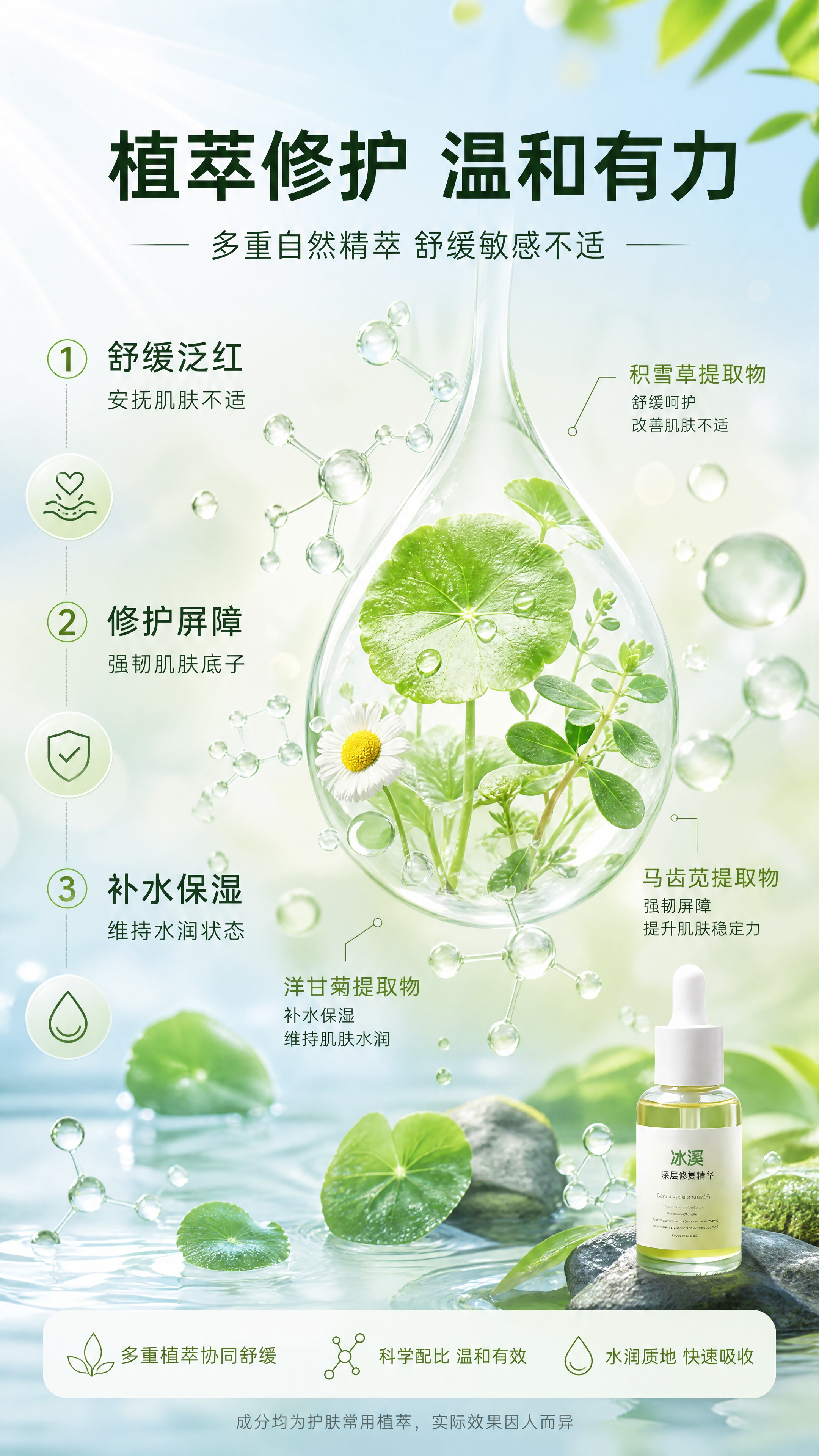 [商品] 成分机理专页，以原料元素和分子结构为主视觉，不强制展… - 图片创意预览