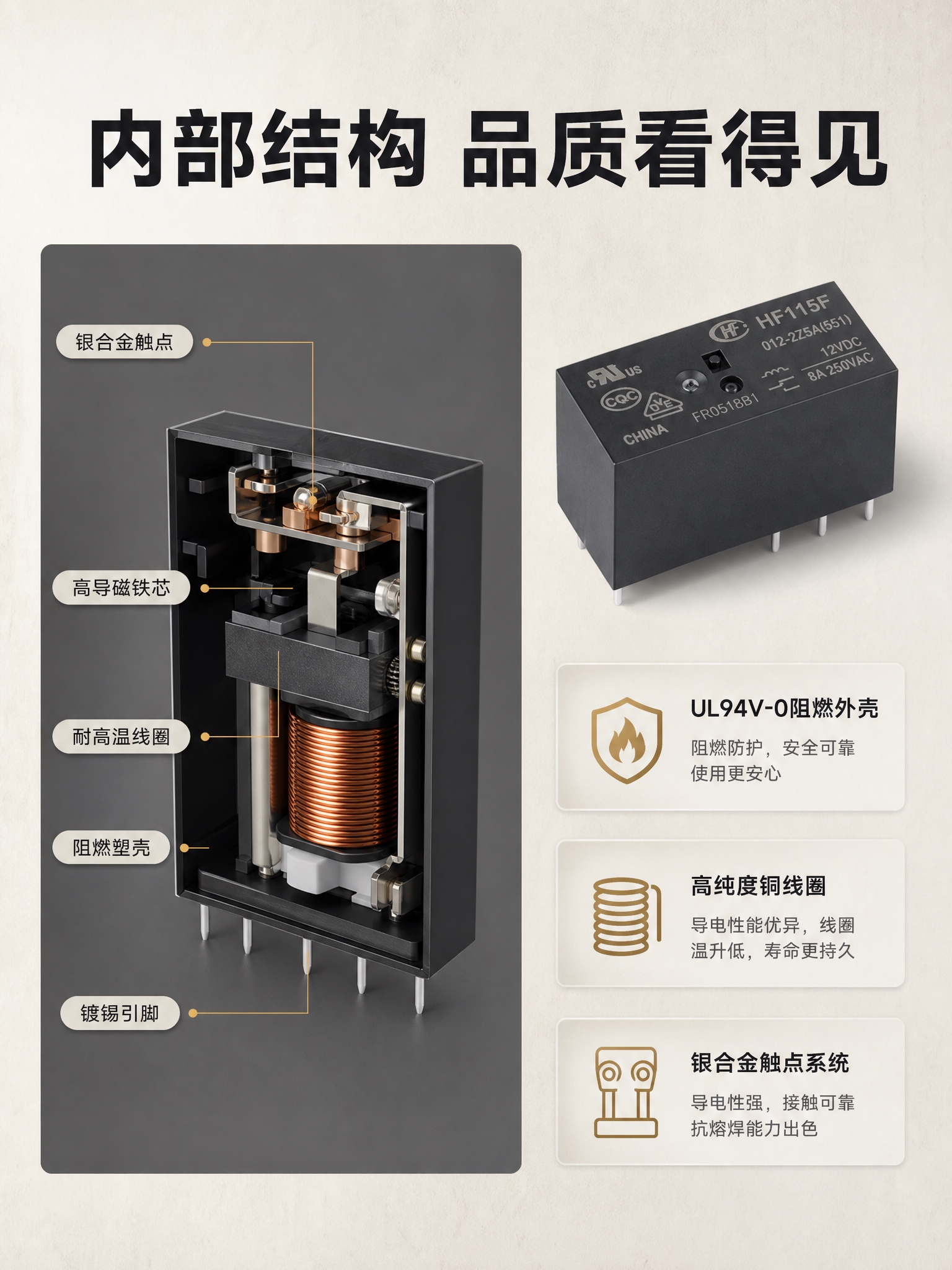 [商品] 使用【图1】【图2】宏发HF115F系列小型大功率直… - 图片创意预览