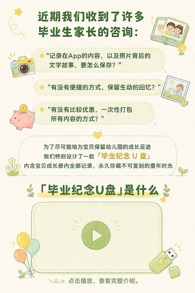生成图片：幼儿园宣传长图，温暖治愈卡通彩铅风格，原木浅米色背景，IP绿色小恐龙戴着毕业学士帽。产品为上传的“毕业U盘”附件。
从上至下竖版长详情页，清晰分板块，留白充足，文字排版宽松，不要密密麻麻大段文字。
整体色调柔和绿色、暖黄色，幼儿园毕业纪念U盘产品宣传图，包含产品实拍插画、四宫格内容板块、左右对比表格、温馨文案模块。
页面结构：首屏海报→家长痛点→四宫格内容清单→双浏览模式介绍→U盘实物展示→产品对比表格→购买须知→底部下单按钮。
字体圆润卡通，重点信息高亮，版式干净舒适，适合手机端阅读，不要拥挤文字墙。

第 1 屏｜首屏海报（顶部通栏）

【主标题】用1枚毕业纪念 U 盘，珍藏宝贝完整幼儿园足迹

【大字标签】原价 398 元｜限量 3000 份，文末可领专属优惠券

配图：“毕业U盘”附件实景图

小字 slogan：“幼儿园号”列车已到站。我们由衷地恭喜宝贝，毕业快乐！

第 2 屏｜直击家长痛点

标题：近期我们收到了许多毕业生家长的咨询：

🔸 “记录在App的内容，以及照片背后的文字故事，要怎么保存？”

🔸 “有没有便捷的方式，保留生动的回忆？”

🔸“有没有比较优惠，一次性打包所有内容的方式？”       

过渡文案：为了尽可能地为宝贝保留幼儿园的成长足迹
我们特别设计了一款「毕业纪念 U 盘」
内含宝贝成长册内全部记录，永久珍藏不可复刻的童年时光



标题：「毕业纪念U盘」是什么

嵌入视频播放框

小字：点击播放，查看完整介绍


第 3 屏｜核心答疑：U 盘里面收纳哪些内容（四宫格卡片）

标题：一个「时光胶囊」
收录幼儿园时期全部成长档案

正文：这个小小的U盘，存储着幼儿园时光里，老师和家长共同记录在「一起长大」，放入成长册的点点滴滴：

四宫格或其他形式简单展示：
🟦在园时光

您点击+【放入成长册】的园内活动、师幼互动

🟧家庭时光

您和家人共同记录的陪伴日常、成长趣事、童年珍贵的第一次

🟨宝贝资料

老师撰写评语、发展评估、宝贝体检等个性化档案

🟩特别回忆

大班毕业时留下的毕业照、毕业同学录等特别资料

过度文案：所有照片、视频、语音，老师和您共同记录的文字等。都会以学期为单位，自动生成精装电子成长册。多年以后想起小时候，就打开这个“时光胶囊”看看吧！

用丰富配图展开展示：
● 在园时光
3年集体生活  记录我长大的足迹
把宝贝和班级大家庭度过的每一天，孩子们之间的交往、和老师的互动，学会的每一个本领，一步一个脚印的成长足迹。选择“+放入成长册”，珍藏珍贵的友谊。

● 家庭时光
宝贝成长日记  记录
宝贝说过的童言趣语、经历的每一段趣闻趣事、还有成长中很多值得纪念的第一次⋯•收藏在U盘里，成为宝贝专属的成长日记。



第 4 屏｜功能介绍｜两种浏览模式

标题：双模式随心翻看，随时重温温暖回忆
正文：这款毕业纪念U盘里，是您在使用一起长大App期间「全套高清电子成长册」。可以保存到电脑本地，永久存储；也可以在ipad上下载“我的成长册”应用，和小朋友共同观看。

为了让这些珍贵回忆更易于分享和欣赏，我们特别设计了两种观看模式：

左右分栏卡片+附近为“观看模式配图”
模式一：电子书模式
像翻书一样的阅读体验，支持自动/手动翻页
查看单个照片与视频，放大每个成长的精彩瞬间
系统回顾一学期的故事，发现孩子长大的线索

模式二：相册模式
可单独导出任意照片、视频
适合场景：亲子共读时光、睡前翻看
适合场景：家庭聚会投屏、亲友分享




第 5 屏｜产品亮点｜
标题：不止是U盘，更是毕业纪念摆件

大图：多角度小恐龙 U 盘实拍图

文案：

U 盘采用戴毕业礼帽小恐龙造型，不只是保存回忆，更是可摆放书架的童年纪念摆件。


第 6 屏｜对比选择｜纸质成长册 VS 毕业纪念 U 盘

标题： 纸质成长册vs毕业U盘 一张表看懂两者区别

表格

项目	纸质成长册	毕业纪念 U 盘

存储形式	实体画册 + 电子版 PDF	本地离线硬件存储

承载内容	精选图文	完整收录照片、视频、语音、文字

保存优势	纸质实体可触摸	不受 App 有效期限制，永久留存

展示方式	翻阅画册	电子书 / 相册双模式，支持投屏



第 8 屏 📌【购买前必读｜重点高亮黄底】

标题：● 买前须知

1. 下单后 7 个工作日发货。
2. 建议下单前预览、确认内容完整。下单后新增内容无法同步至 U 盘。
3. 收货后请兑换码有效期内，下载安装应用程序。
4. 如需纸质成长册，可在 2026.12.31 前联系在线客服咨询。
5.需配备Windows 电脑版（win10及以上，仅 64 位系统） ，或iPad 下载「我的成长册」App。



第 9 屏｜常见 FAQ（新增板块，减少咨询）

Q：U 盘内的素材可以导出保存吗？

A：相册模式支持单独导出照片、视频

Q：是否会收录所有班级圈内容？

A：仅收录您手动标记【放入成长册】的内容


第 10 屏｜底部转化收尾+领取优惠券

情感文案：

这不仅仅是一个U盘，更是孩子人生第一个重要阶段的完整记录。为了不留下遗憾，我们准备了一份小小心意，请家长点击查收~（按钮：查看我的优惠券）

整个H5使用醒目悬浮按钮：立即选购 | 原价 398 元    文末可领专属优惠券「图片1」「图片1」