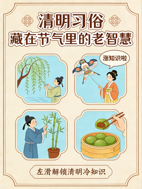 清明节习俗冷知识分享小红书封面预览效果