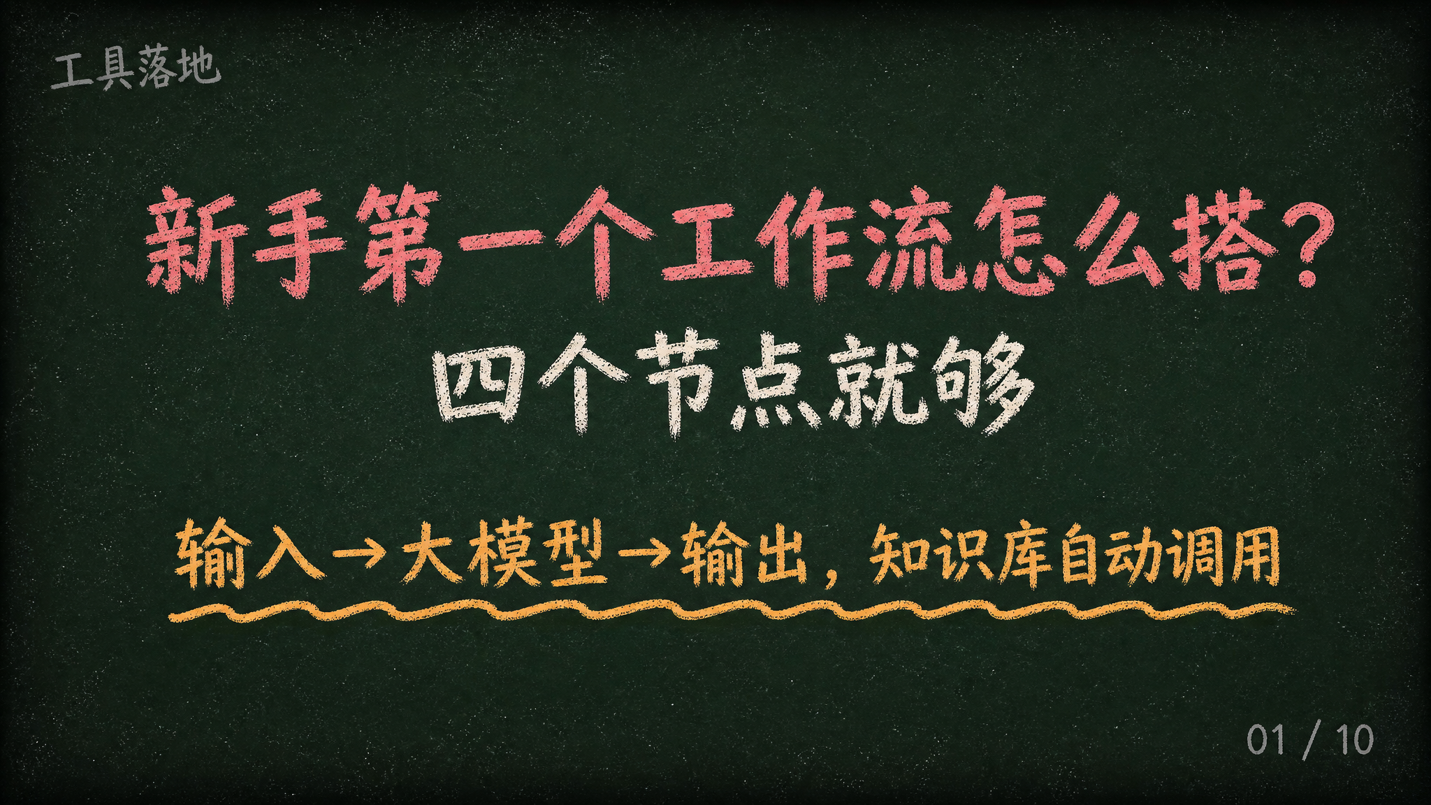 深墨绿色#1A2B22背景的PPT封面，四周有轻微黑色渐变暗角… - 图片创意预览