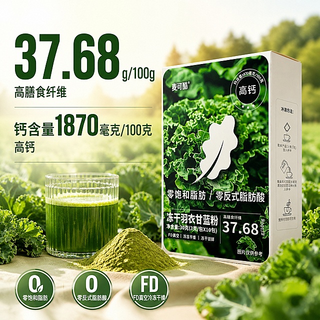 冻干羽衣甘蓝粉核心营养卖点图，拼多多风格大字数据突出，仅使用包装上已有宣传词。画面中央偏右为产品包装盒正面展示，周围环绕新鲜羽衣甘蓝叶片、绿色粉末堆、一杯冲调饮品，背景为虚化的羽衣甘蓝种植田园自然光场景，暖阳逆光营造通透健康感。左侧大面积负空间用超大数字展示核心数据："37.68g/100g"深绿色超大粗体数字，下方小字"高膳食纤维"；下方第二组"钙含量1870毫克/100克"稍小粗体，下方小字"高钙"。底部横向排列三个圆形图标配文字：左"零饱和脂肪"中"零反式脂肪酸"右"FD真空冷冻干燥"。保持产品包装盒外观与输入图绝对一致，杜绝变形色差。商品主体占比约65%，商业摄影质感，画面干净高级。1:1比例，文字清晰锐利，超高清。负向：变形 文字错乱 产品模糊 背景杂乱 水印 电商平台Logo 轻食 代餐 早餐 运动 粉质细腻 破损包赔