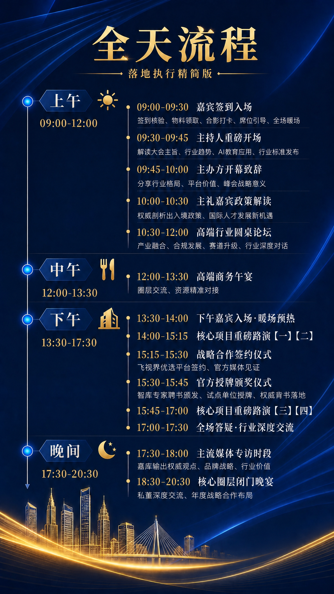基于原图重新生成，仅去掉右下角的二维码占位方块，其余所有内容、… - 图片创意预览