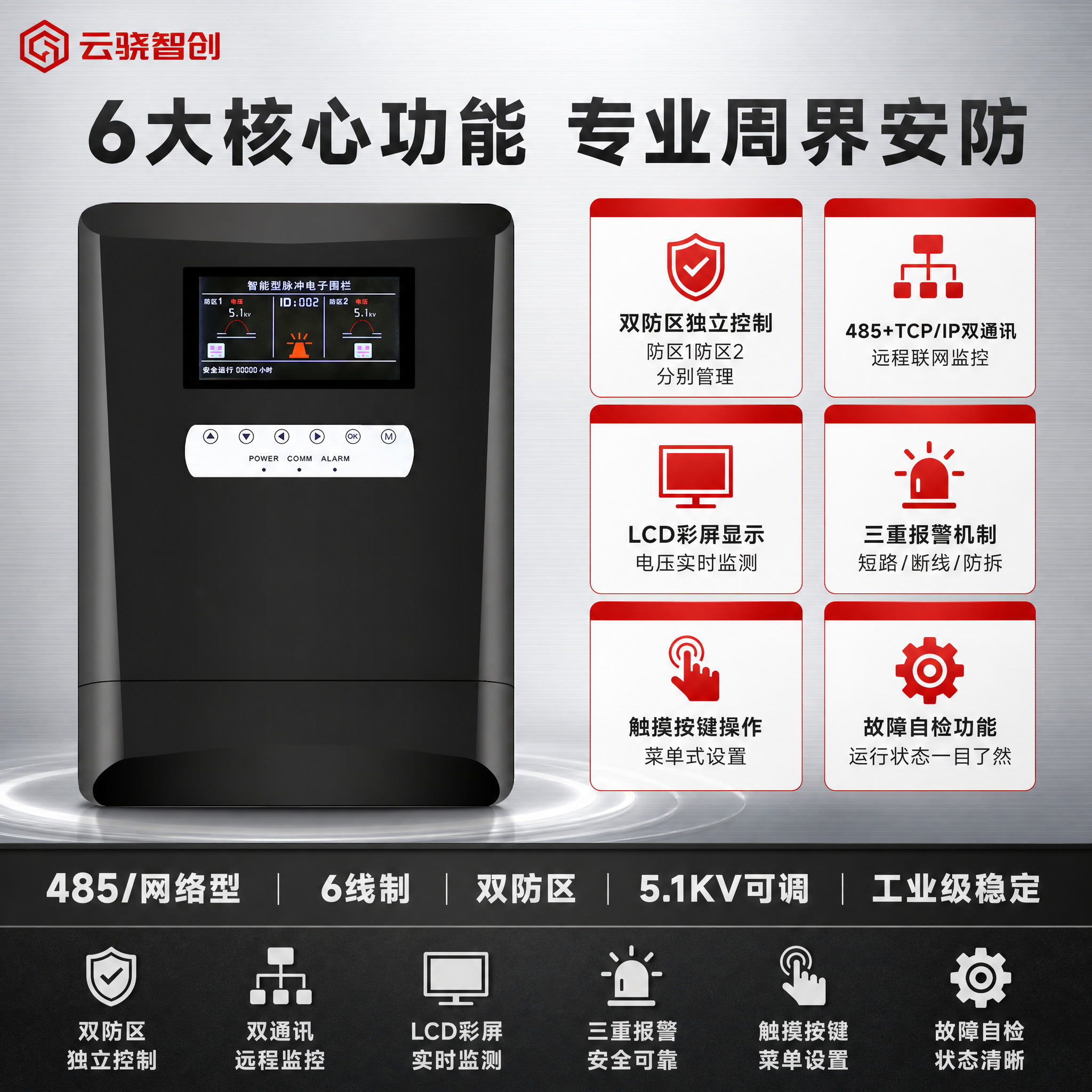 [第2张·功能亮点] 【485/网络型】6线制脉冲电子围栏系统… - 图片创意预览