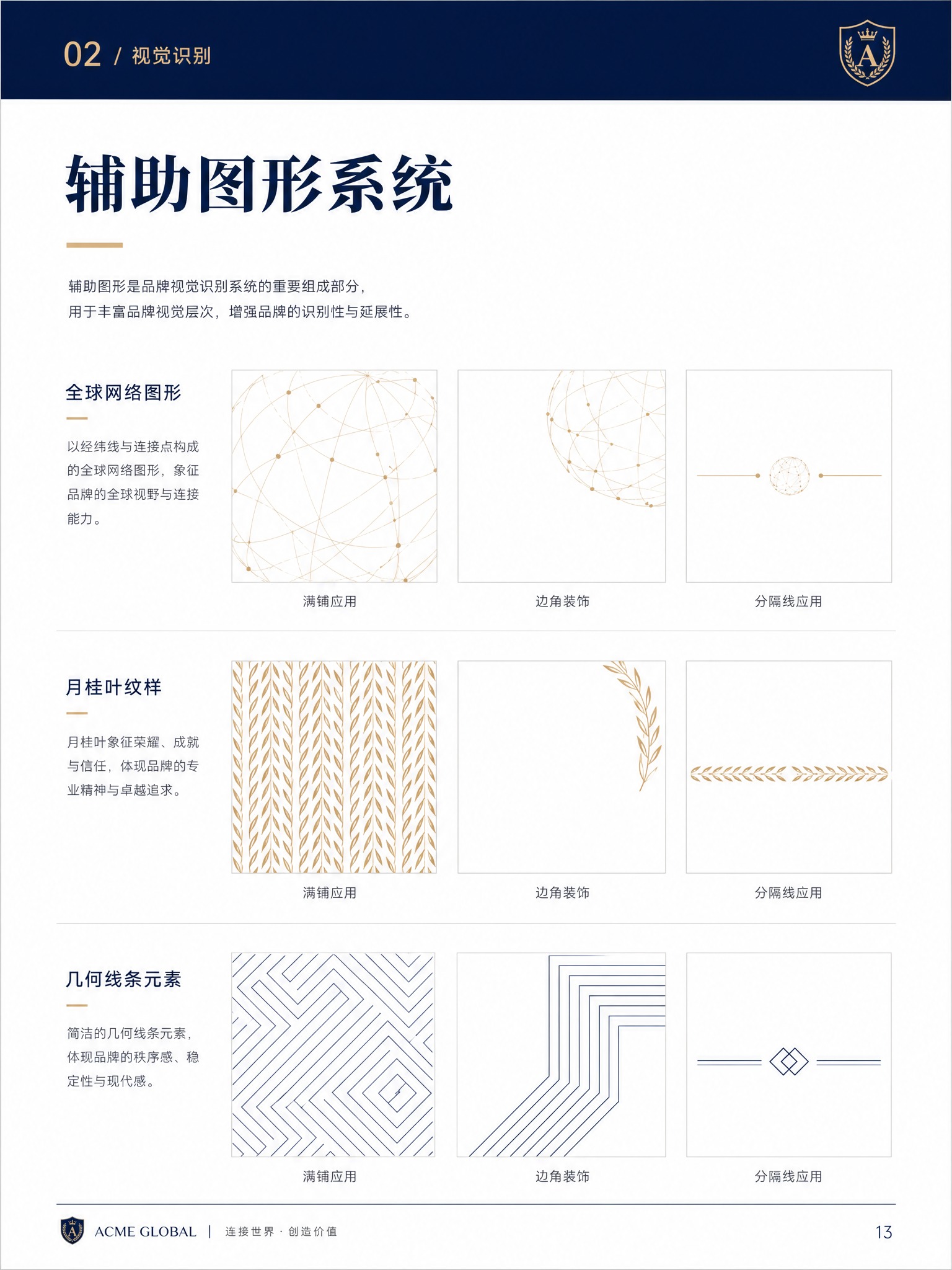 品牌手册内页设计，竖版A4比例，专业权威风格，白色背景。页面顶… - 图片创意预览