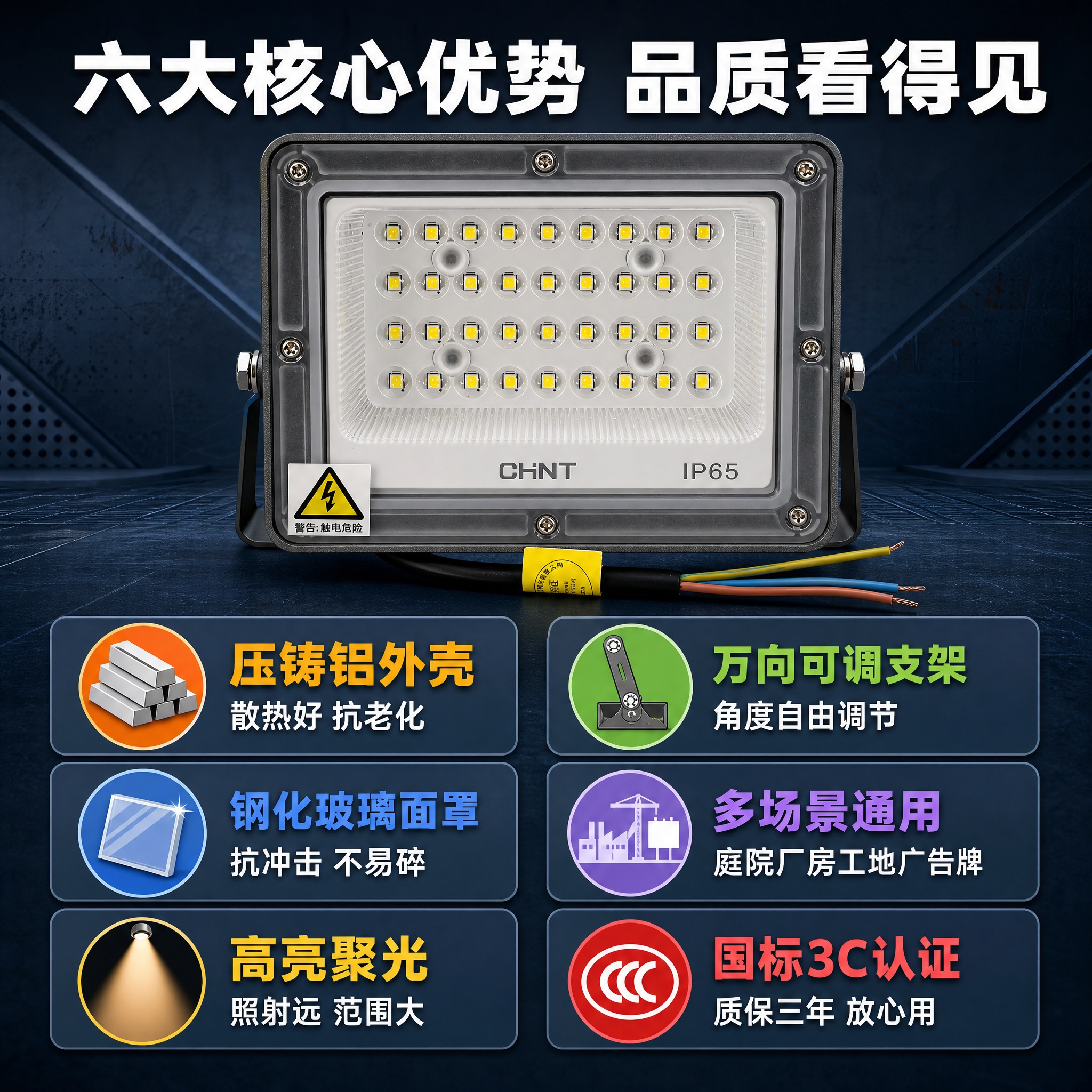 [主图-2] 正泰LED投光灯六大卖点信息主图，展示材质结构与… - 图片创意预览