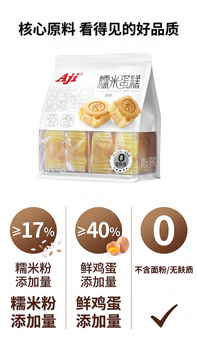 「图片1」，生成一套详情页，商品名称为Aji糯米蛋糕（原味）264g，适配淘宝/天猫平台，单图比例为9:16，需求屏数为8张。配料表：只提取配料表和能量「图片1」，在做一张800x800px主图