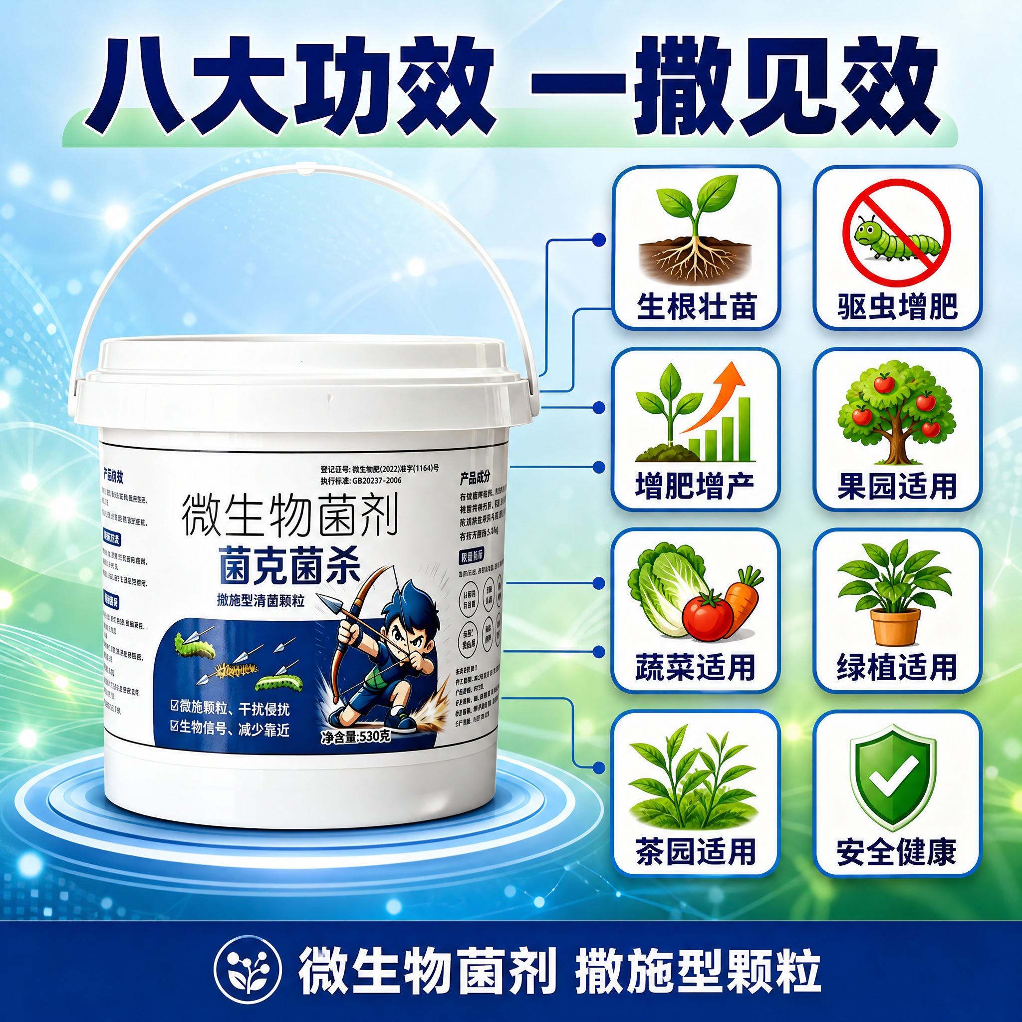 [主图-2] 核心卖点展示 八大功效信息图 [统一基调] 拼多… - 图片创意预览
