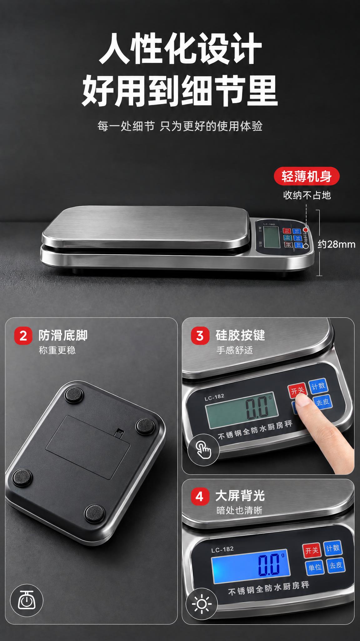 将图中所有的电子秤产品都替换为图二的不锈钢全防水厨房秤（型号L… - 图片创意预览