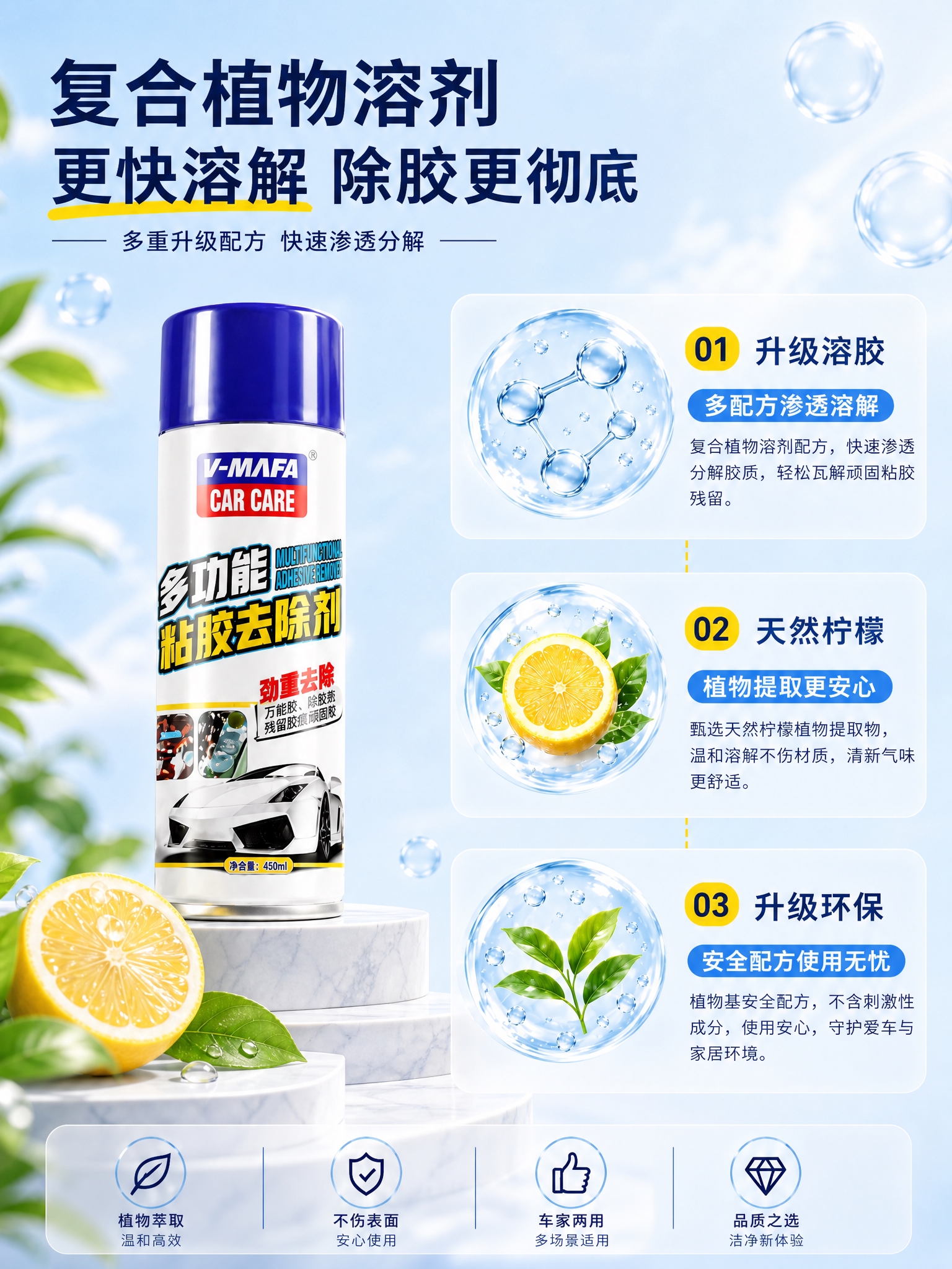 重新设计这张复合植物溶剂主图，3:4竖版。严格保持原有的浅蓝天… - 图片创意预览