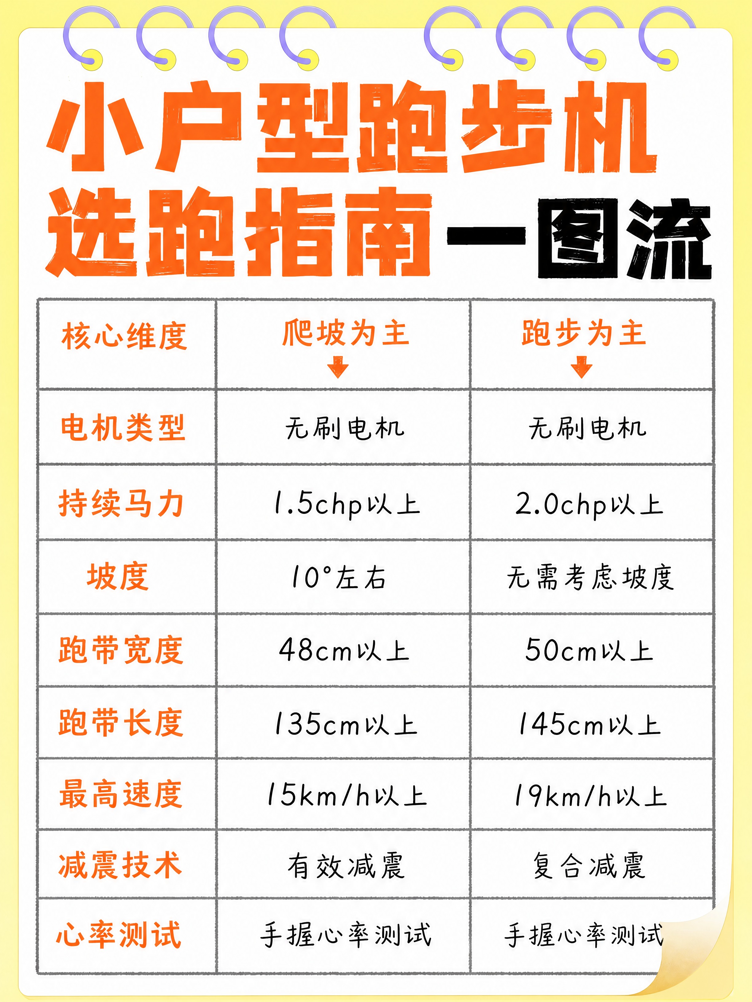 小红书笔记大字封面，纯大字，手账拼贴风，版式精美，小红书笔记封… - 图片创意预览