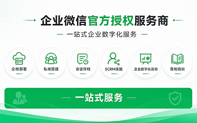 企业微信官方授权服务商业务范围展示图，横版现代商务设计，绿色企业微信品牌色调（绿色 #07C160、白色、深灰），顶部大标题"企业微信官方授权服务商"，副标题"一站式企业数字化服务"，中部六个圆形图标卡片整齐排列，分别标注"企微部署"、"私域搭建"、"会话存档"、"SCRM实施"、"企业数字化咨询"、"落地培训"，每张卡片配有简洁线性图标，底部横幅标注"一站式服务"，设计精致高级，扁平化风格，留白舒适，专业商务感，高清细节