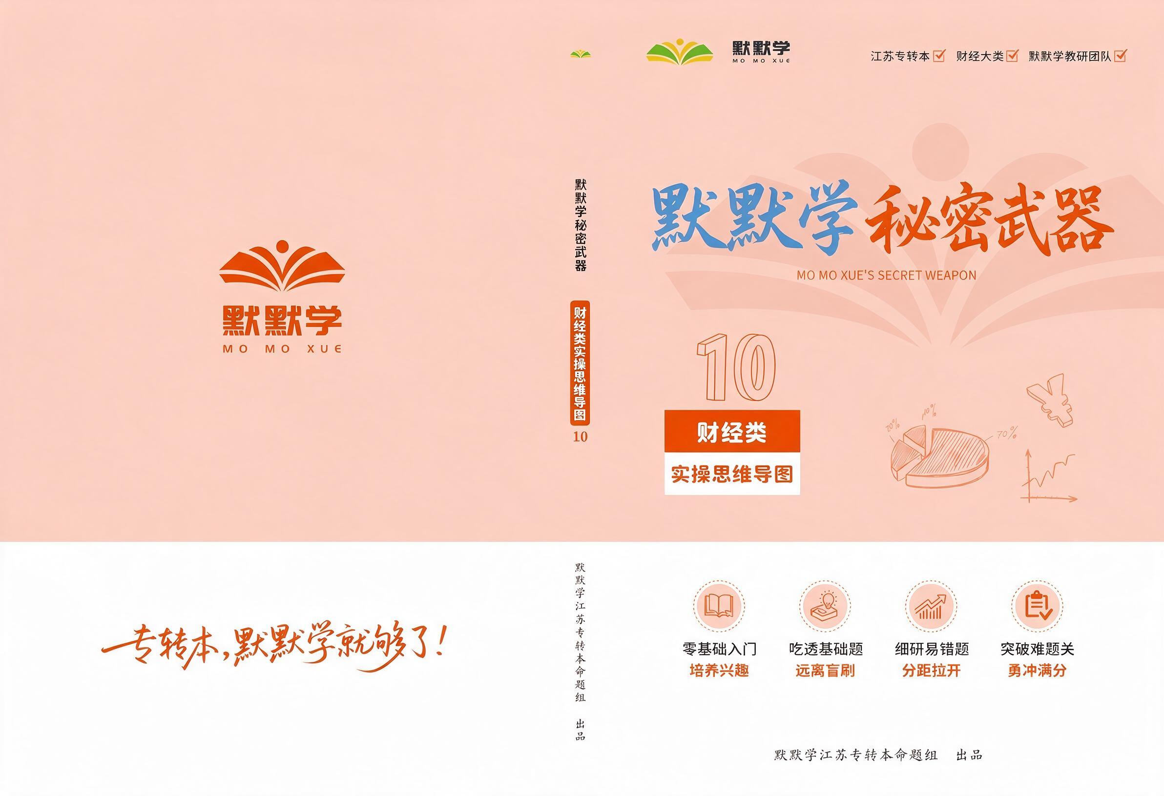 将图片右上角的文字“Terence老师”替换为“默默学教研团队… - 图片创意预览