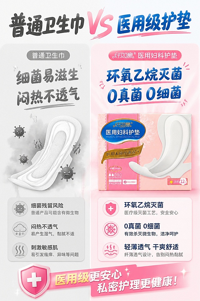 [第2屏] 痛点对比屏，对比普通卫生巾与纤如意医用妇科护垫，突出无菌灭菌的核心优势。本屏使用对比分栏版式，左痛点右解决。
[氛围/风格] 吸睛抢眼的pop手写字风格，画面清透干净，对比清晰，医疗级信任感。
[元素布局] 左右分栏，左栏展示普通卫生巾可能存在的细菌残留、闷热不适痛点，右栏展示【图1】纤如意产品，突出环氧乙烷灭菌卖点；保持产品包装与原图一致。背景左栏浅灰调，右栏浅粉调，清晰区分对比。
[光影质感] 整体均匀柔光，右侧产品区提亮突出，对比清晰，文字清晰可读。
[配色色系] 全局底色 #f8f9fa；主色浅粉浅灰对比，辅助色深蓝标题文字。
[视角构图] 左右对比构图，视觉动线从左到右，自然过渡。
[文字版式] 顶部主标题「普通卫生巾 VS 医用级护垫」，左栏痛点写「细菌易滋生 闷热不透气」，右栏核心卖点写「环氧乙烷灭菌 0真菌0细菌」；使用pop字体，主标题醒目，对比文字清晰不遮挡主体。
[比例分辨率] 2:3 竖版比例，适配国内电商，4K分辨率，文字清晰可辨，高清画质。
[负向提示词] 产品变形，缺件错件，颜色偏差，包装文字错乱，水印，文字过小，对比模糊，背景杂乱。