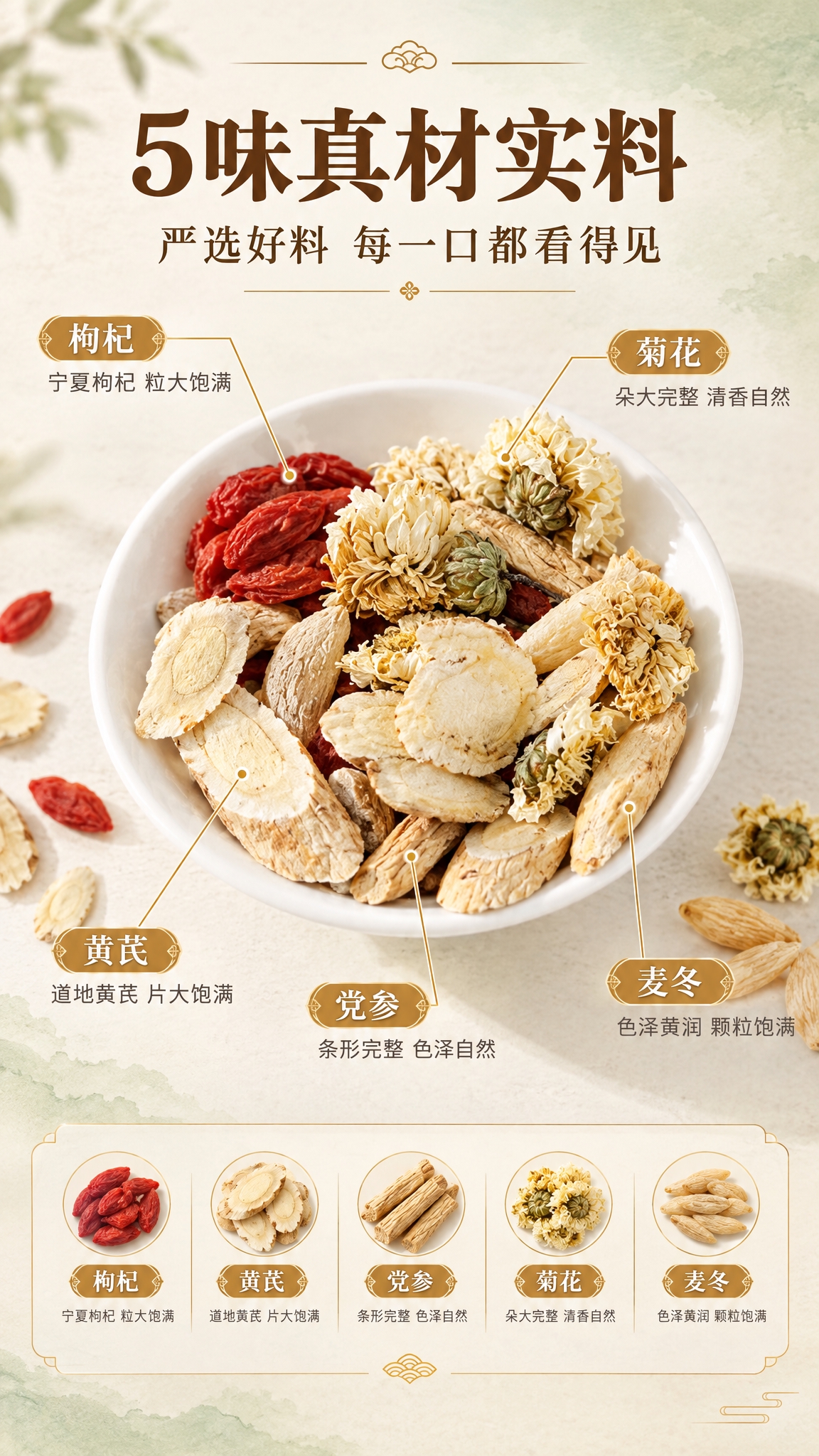 [商品] 使用【图3】碗中原料特写（枸杞、黄芪片、党参、菊花、… - 图片创意预览