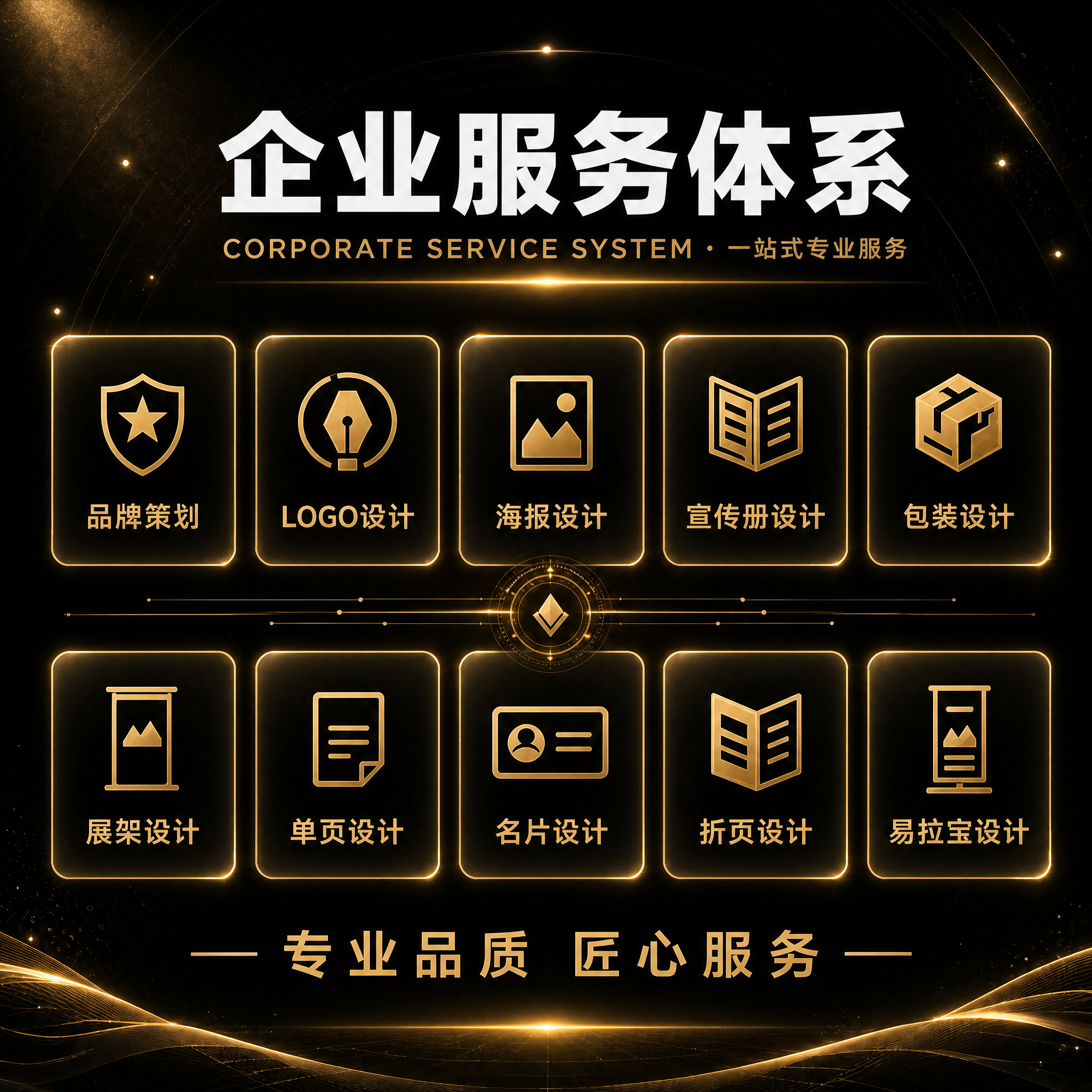 参考图2的版式骨架（顶部大标题+中间两行图标卡片网格+底部标语… - 图片创意预览
