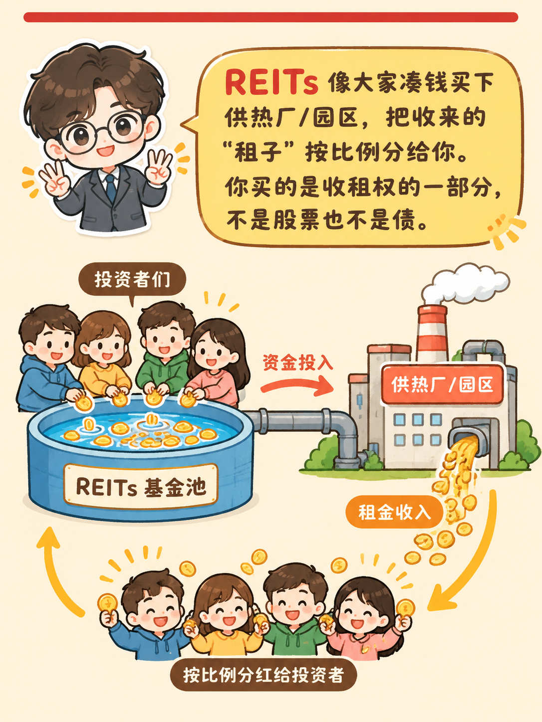 小红书竖版图文内页，Q版卡通风，米黄色背景。顶部有红色小横条装… - 图片创意预览
