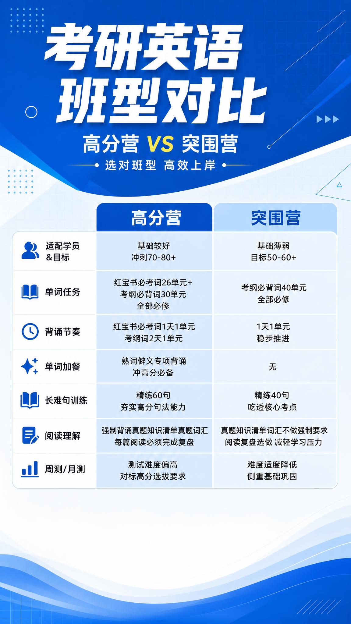 删除画面底部的二维码占位蓝色方块和"扫码咨询 对号入座"文字，… - 图片创意预览