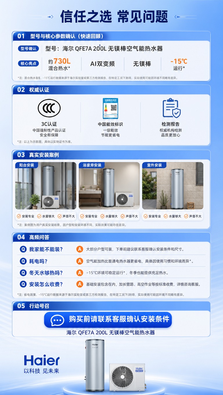 [商品] 使用【图1】海尔QFE7A空气能热水器水箱+外机全貌… - 图片创意预览