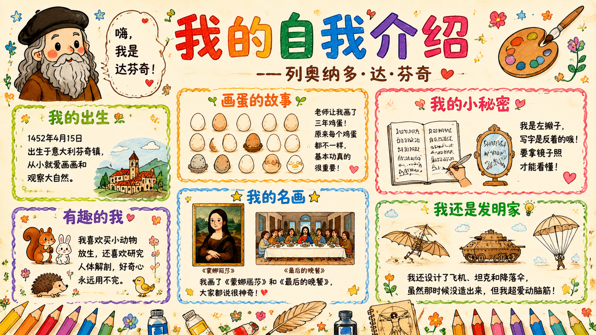 一张横版八开手抄报，主题为达芬奇生平介绍，以第一人称视角呈现，… - 图片创意预览