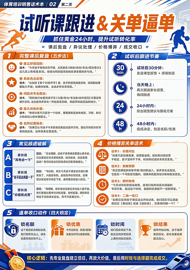 调整页面，将设计内容整体向内收缩，在页面四周留出均匀的空白边距，方便打印剪裁，保持原有内容、排版和深蓝低饱和橙配色不变，保持静奢商务风格