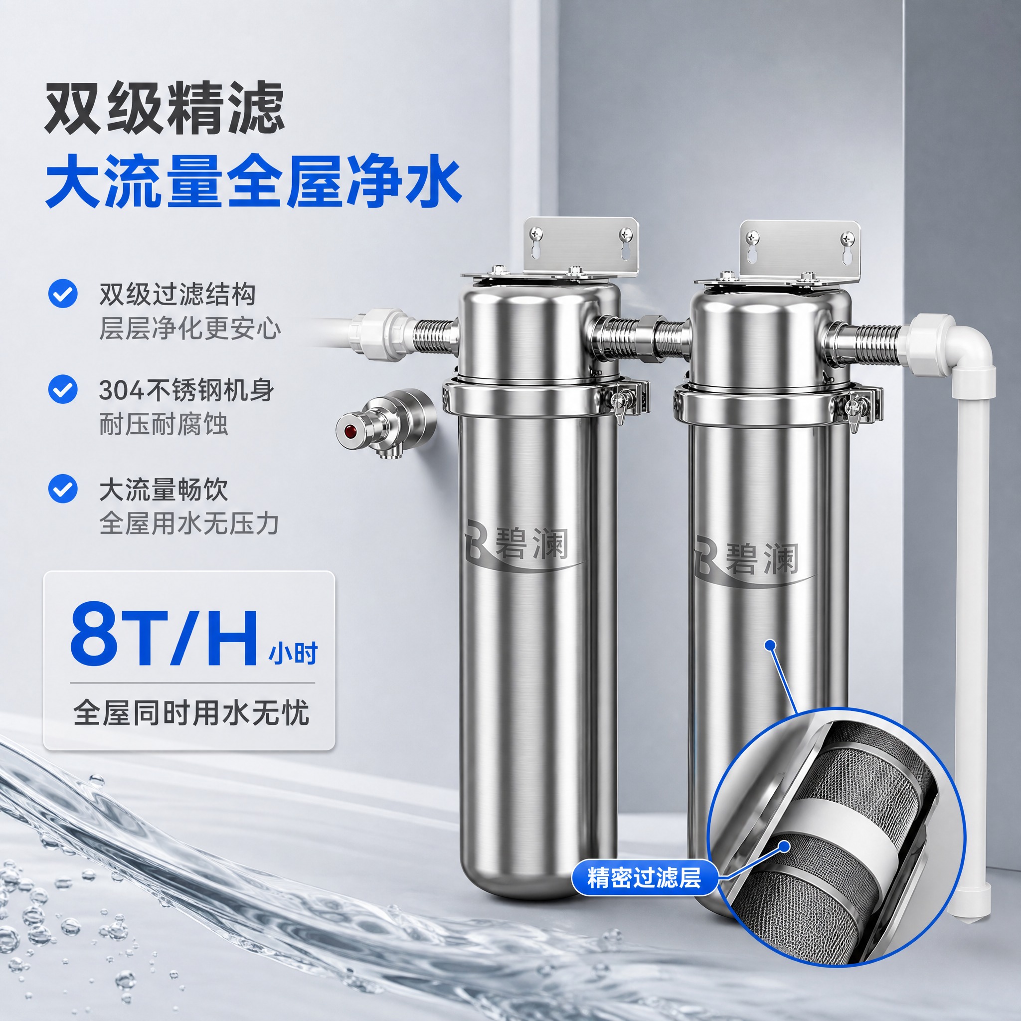 [主图-2] 碧澜不锈钢双级全屋前置过滤器 核心卖点 双级过滤… - 图片创意预览